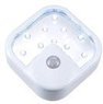 Online Deals SE Wireless Motion Sensor Light  - Amazon.com